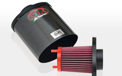 BMC Air Filter for Cars | BMCエアフィルタージャパン 公式サイト